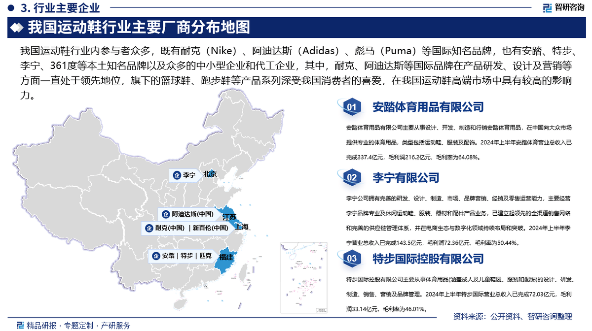 资前景研究报告（2025-2031年）千亿国际平台中国运动鞋行业发展现状及投(图6)